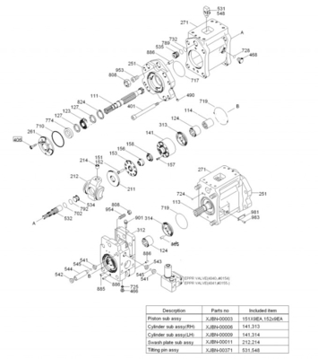 Κεντρική αντλία εξορυκτήρα R290 R300 R305 R350-5-7 Υδραυλική αντλία 31N8-10010 31N8-10050 Για την Hyundai