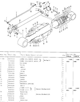 200B E200B 096-7910 Κουβάς κυλίνδρος Assy